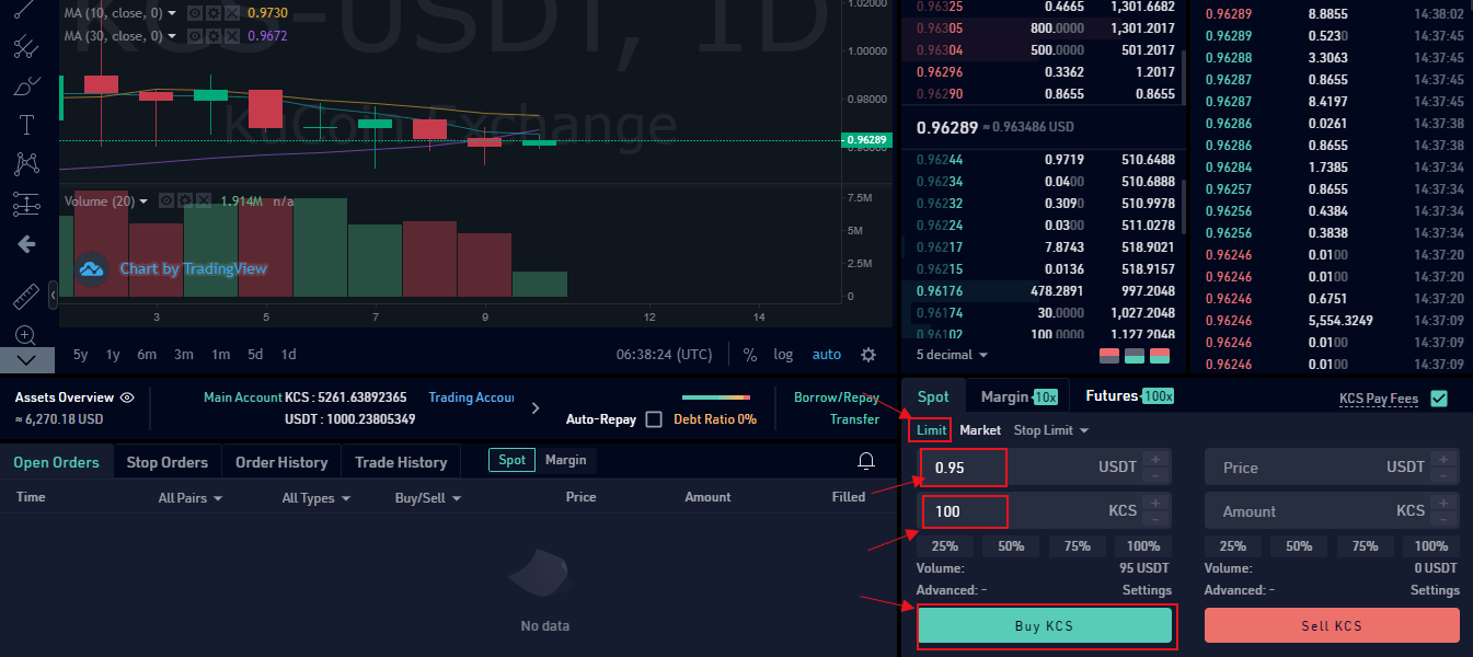 How to Start KuCoin Trading in 2021: A Step-By-Step Guide for Beginners How to Start KuCoin Trading in 2021: A Step-By-Step Guide for Beginners