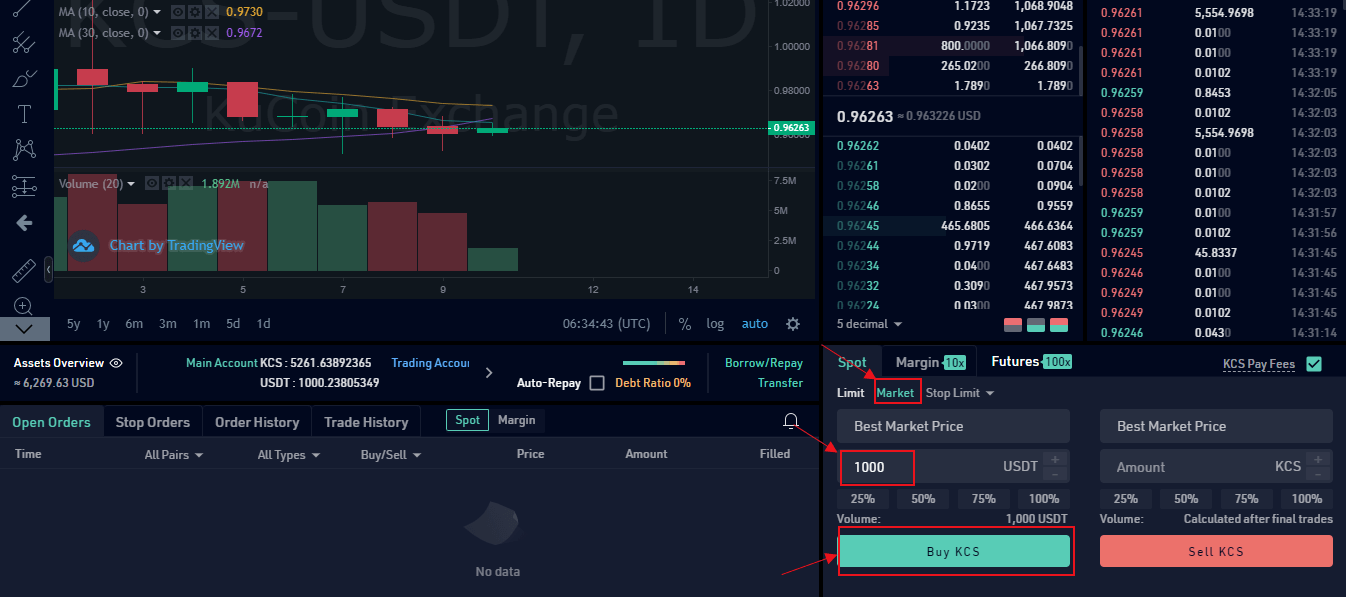 How to Start KuCoin Trading in 2021: A Step-By-Step Guide for Beginners How to Start KuCoin Trading in 2021: A Step-By-Step Guide for Beginners