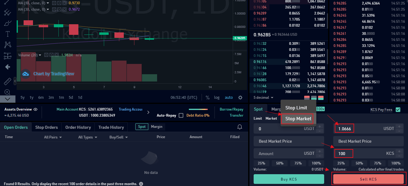 How to Start KuCoin Trading in 2021: A Step-By-Step Guide for Beginners How to Start KuCoin Trading in 2021: A Step-By-Step Guide for Beginners