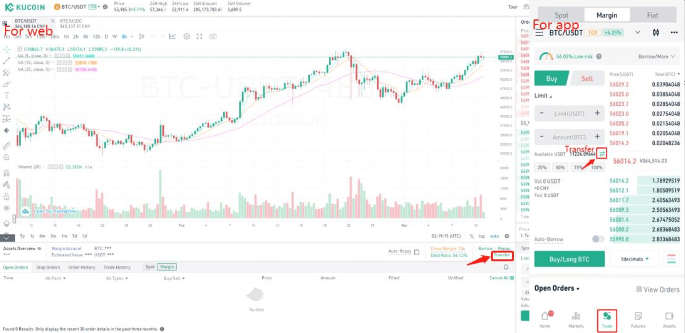 How to Start KuCoin Trading in 2021: A Step-By-Step Guide for Beginners How to Start KuCoin Trading in 2021: A Step-By-Step Guide for Beginners