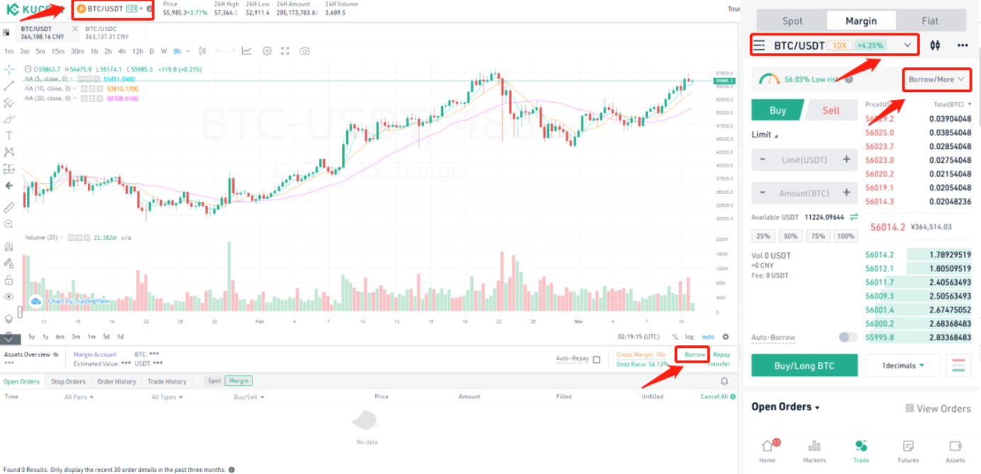 How to Start KuCoin Trading in 2021: A Step-By-Step Guide for Beginners How to Start KuCoin Trading in 2021: A Step-By-Step Guide for Beginners