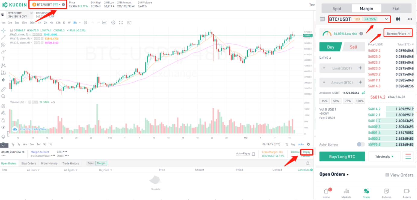 How to Start KuCoin Trading in 2021: A Step-By-Step Guide for Beginners How to Start KuCoin Trading in 2021: A Step-By-Step Guide for Beginners