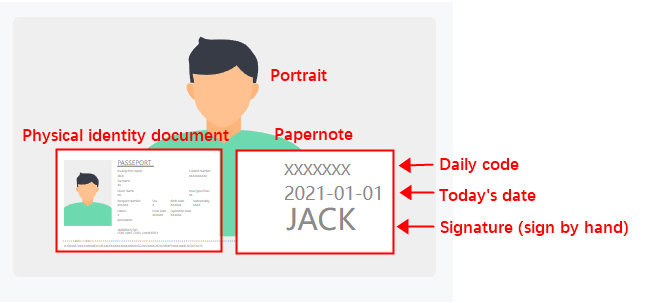 How to Verify Account in KuCoin