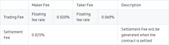KuCoin Review KuCoin Review