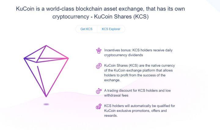 KuCoin Review KuCoin Review