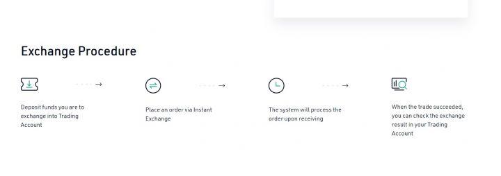KuCoin Review KuCoin Review