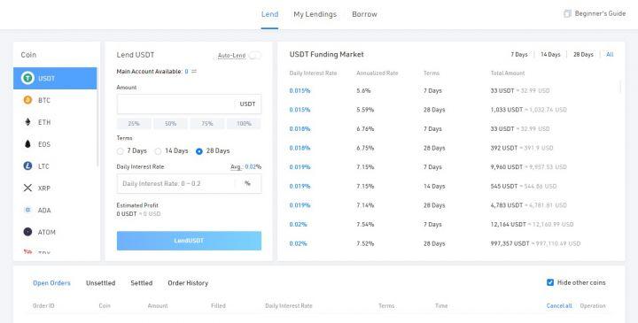 KuCoin Review KuCoin Review