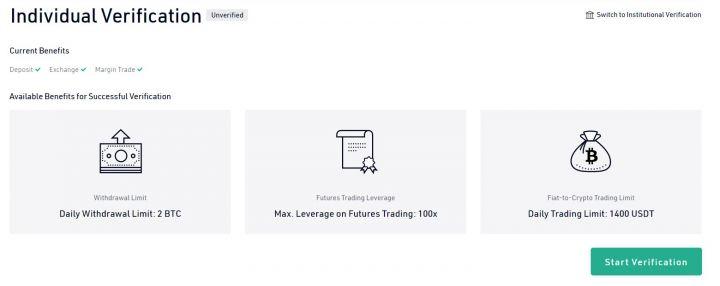 KuCoin Review KuCoin Review